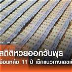 หวยเดือนเมษายน 2565